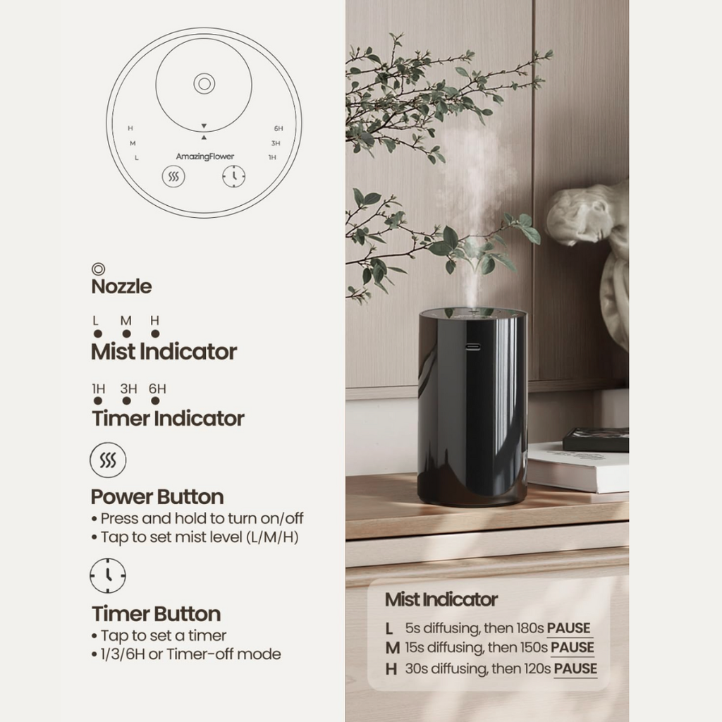 Waterless Rechargeable Essential Oil Diffuser