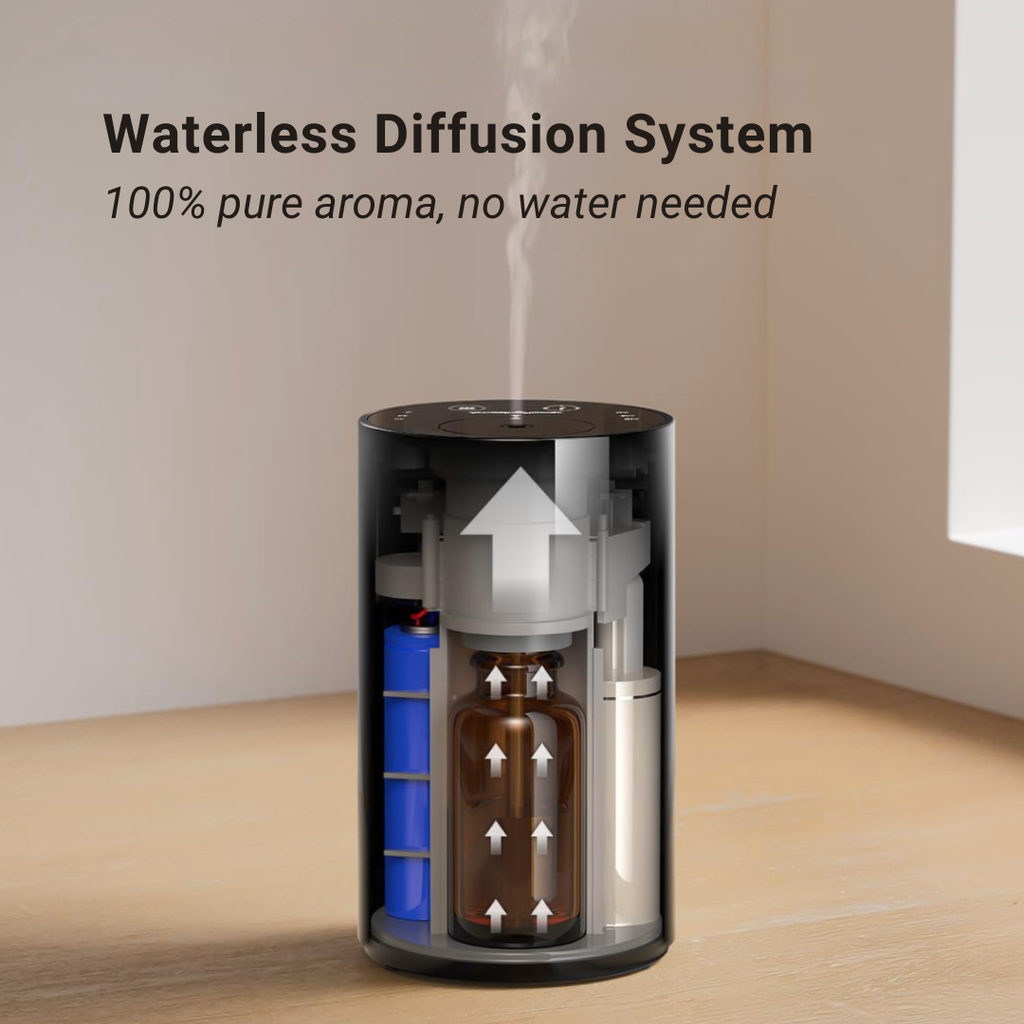 Waterless Rechargeable Essential Oil Diffuser